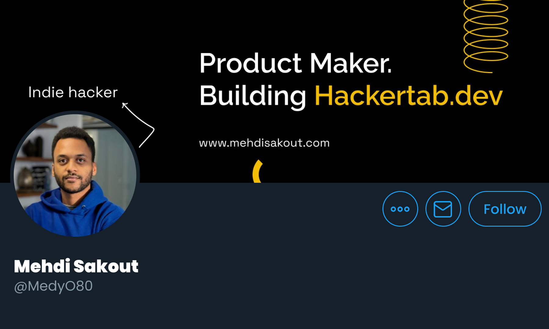 Twitter banner preview